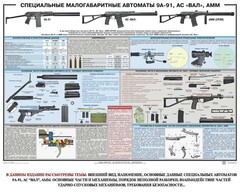 Плакат "Специальные малогабаритные автоматы 9А91, АС «Вал», АММ" - fgospostavki.ru - Мегион