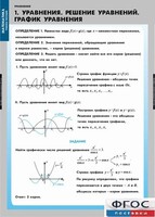 Комплект таблиц. Математика. Уравнения. Система уравнений. - fgospostavki.ru - Мегион