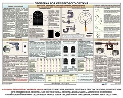 Плакат "Проверка боя стрелкового оружия" - fgospostavki.ru - Мегион