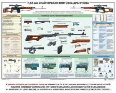 Плакат "7,62-мм снайперская винтовка Драгунова" - fgospostavki.ru - Мегион