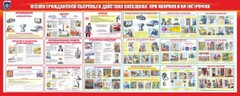 Стенд "Уголок гражданской обороны и действия населения в чрезвычайных ситуациях" - fgospostavki.ru - Мегион