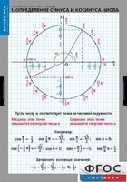 Комплект таблиц. Математика. Тригонометрические функции - fgospostavki.ru - Мегион