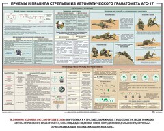 Плакат "Приемы и правила стрельбы из автоматического гранатомета АГС-17" - fgospostavki.ru - Мегион