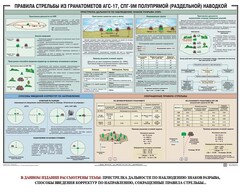 Плакат "Правила стрельбы из гранатометов АГС-17, СПГ-9 полупрямой (раздельной) наводкой" - fgospostavki.ru - Мегион