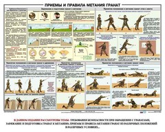 Плакат "Приемы и правила метания гранат" - fgospostavki.ru - Мегион