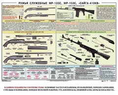 Плакат "Ружья служебные МР-133С, МР-153С, Сайга-410КВ" - fgospostavki.ru - Мегион