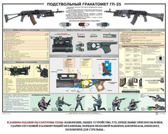 Плакат "Подствольный гранатомет ГП-25" - fgospostavki.ru - Мегион