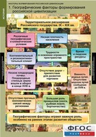 Комплект таблиц. История. Факторы формирования российской цивилизации. - fgospostavki.ru - Мегион