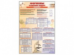 Стенд "Формулы для решения задач по химии" - fgospostavki.ru - Мегион