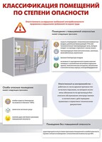 Комплект плакатов "Электробезопасность на объекте" - fgospostavki.ru - Мегион
