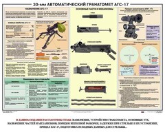 Плакат "30-мм автоматический гранатомет АГС-17" - fgospostavki.ru - Мегион