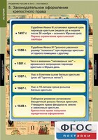 Комплект таблиц. История. Развитие России в XVII-XVIII веках. - fgospostavki.ru - Мегион