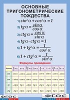 Таблица "Основные тригонометрические тождества. Формулы приведения" (винил) - fgospostavki.ru - Мегион
