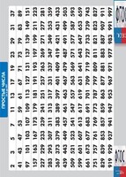 Таблица "Простые числа от 2 до 997" (винил) - fgospostavki.ru - Мегион