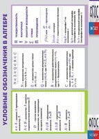 Таблица "Условные обозначения в алгебре" (винил) - fgospostavki.ru - Мегион