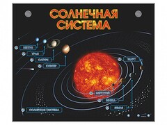 Электронно-информационный стенд "Солнечная система" - fgospostavki.ru - Мегион