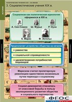 Комплект таблиц. История. Политические течения XVIII-XIX веков. - fgospostavki.ru - Мегион