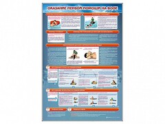 Стенд "Оказание первой помощи на воде" - fgospostavki.ru - Мегион