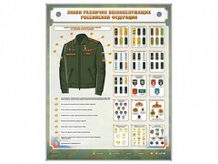 Интерактивный электрифицированный стенд "Знаки различия военнослужащих Российской Федерации" - fgospostavki.ru - Мегион