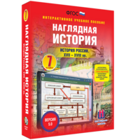 Наглядная история. История России XVII - XVIII веков. 7 класс - fgospostavki.ru - Мегион