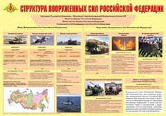 Плакат "Структура Вооруженных Сил Российской Федерации" - fgospostavki.ru - Мегион