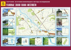 Таблица демонстрационная "Условные знаки плана местности" (винил 70*100) - fgospostavki.ru - Мегион