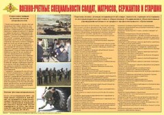 Плакат "Военно-учетные специальности солдат, матросов, сержантов и старшин" - fgospostavki.ru - Мегион
