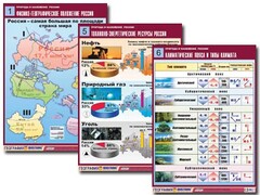 Комплект таблиц "Природа и население России" (10 таблиц, А1, ламинированные) - fgospostavki.ru - Мегион