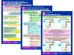 Комплект таблиц по химии раздаточные "Окислительно-восстановительные реакции" (цветные, ламинированные, А4, 8 штук) - fgospostavki.ru - Мегион