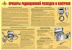 Плакат "Приборы радиационной разведки и контроля" - fgospostavki.ru - Мегион