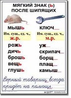 Комплект таблиц по русскому языку для начальной школы. Русский язык 3 класс - fgospostavki.ru - Мегион