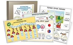 Комплект таблиц "Математика в начальной школе 1-4 класс" - fgospostavki.ru - Мегион