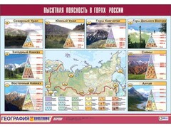 Таблица демонстрационная "Высотная поясность в горах России" (винил 70*100) - fgospostavki.ru - Мегион