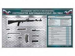 Электрифицированный стенд "Основные части и механизмы автомата Калашникова АК-74М" с полноразмерными, оригинальными макетами деталей и механизмов под стеклом - fgospostavki.ru - Мегион