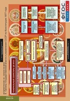 Комплект таблиц. История России 9 класс. - fgospostavki.ru - Мегион
