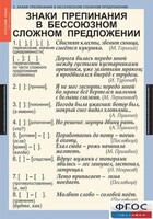 Комплект таблиц. Русский язык 9 класс - fgospostavki.ru - Мегион