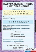 Комплект таблиц. Математика 5 класс. - fgospostavki.ru - Мегион