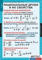 Комплект таблиц. Алгебра 8 класс. - fgospostavki.ru - Мегион