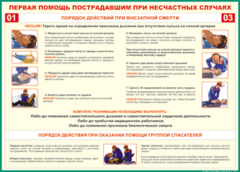 Таблица "Порядок действий при внезапной смерти" (100х140 сантиметров, винил) - fgospostavki.ru - Мегион