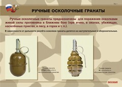 Комплект плакатов "Ручные гранаты" - fgospostavki.ru - Мегион