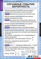 Комплект таблиц. Теория вероятностей и математическая статистика. - fgospostavki.ru - Мегион