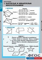 Комплект таблиц. Математика. Многоугольники. - fgospostavki.ru - Мегион