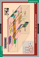Комплект таблиц. Информатика и ИКТ 8-9 классы (7-9 классы) - fgospostavki.ru - Мегион