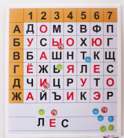 Магнитная доска "Фонетические шахматы" - fgospostavki.ru - Мегион