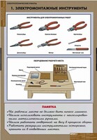 Комплект таблиц. Технология. Электротехнические работы. - fgospostavki.ru - Мегион