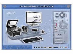 Электрифицированный информационный стенд-тренажер "Периферийные устройства персонального компьютера" с функцией контроля и обучения - fgospostavki.ru - Мегион