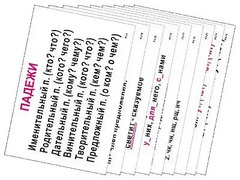 Опорные таблицы по русскому языку 3 класс - fgospostavki.ru - Мегион