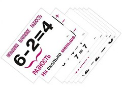 Опорные таблицы по математике 1 класс - fgospostavki.ru - Мегион