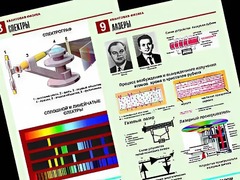 Комплект таблиц "Квантовая физика" (10 таблиц, формат А1, ламинированные) - fgospostavki.ru - Мегион