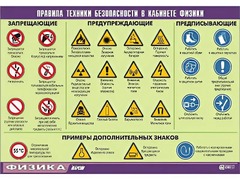 Таблица демонстрационная "Правила техники безопасности в кабинете физики" (винил 100x140) - fgospostavki.ru - Мегион